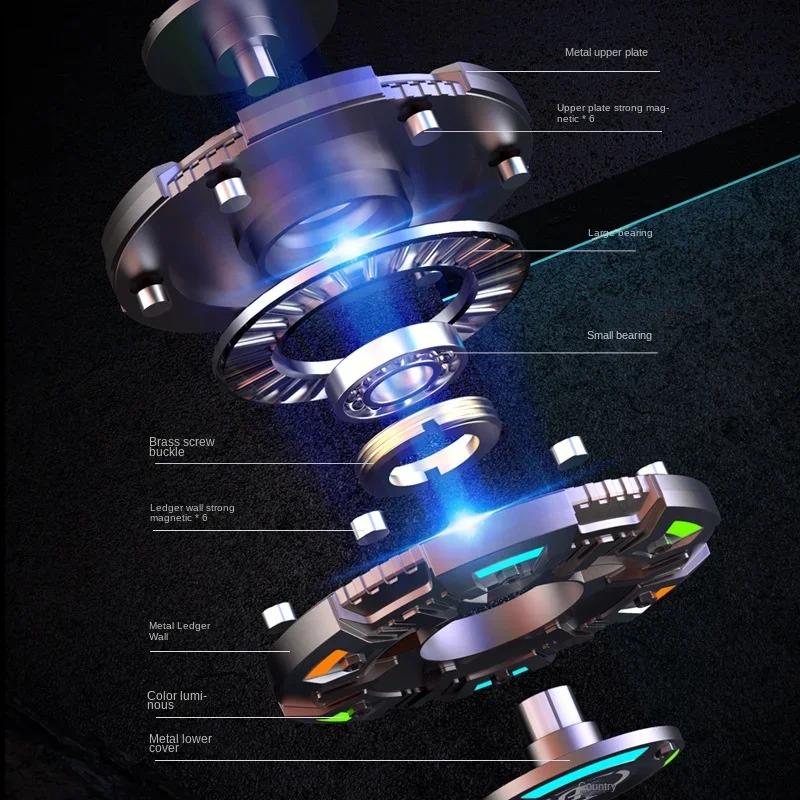 Fidgeting Spinner Magnetic Push Coin 2In1 Counter-Stress Ease Luminous Plaything Spinning Tip Top Haptic Coin Edc Metal Push Card Glowing