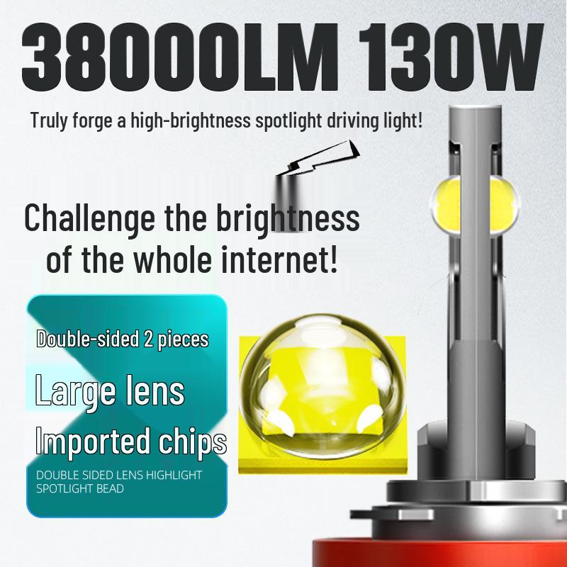 Супер яркая светодиодная автомобильная фара с линзой, прожектором и режимами ближнего/дальнего света для моделей H7, H4, H11, H8