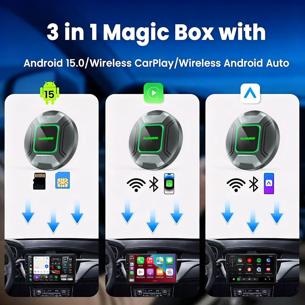 PlayAiBox Android 15 Система CarPlay Видеобокс 4G+64GB Поддержка HDMI Выхода с Огромным Количеством Приложений Беспроводной Адаптер для Youtube/Netflix