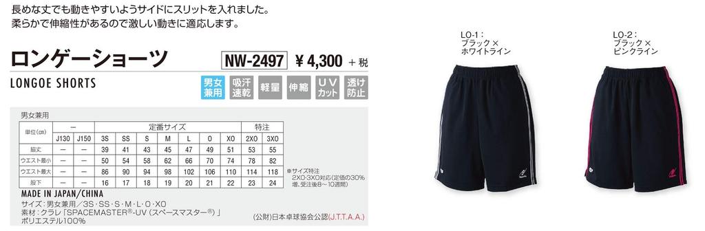 Шорты Nittaku Longe Black x Pink Line SS LO2 NW-2497