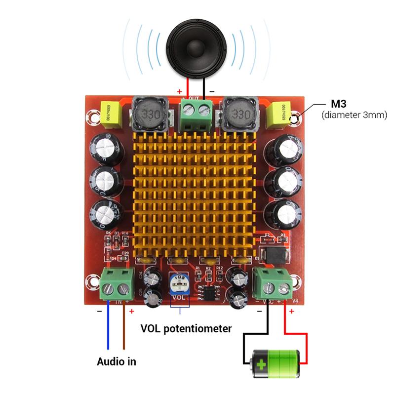 Плата цифрового усилителя звука Tpa3116Da, моноканал постоянного тока 12 В 24 В 150 Вт