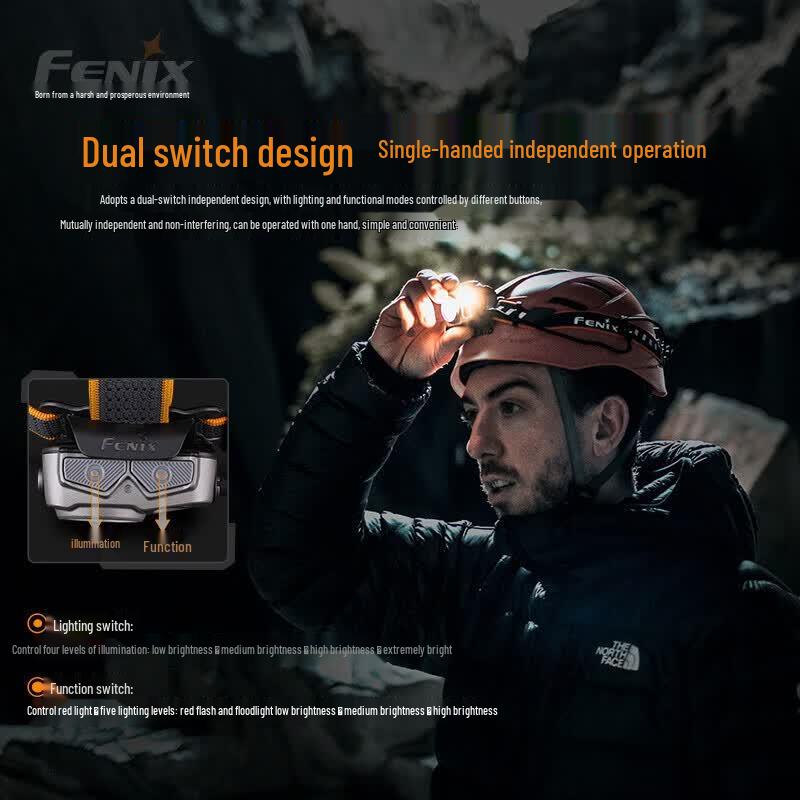 FENIX HP16R Высокопроизводительный перезаряжаемый налобный фонарь