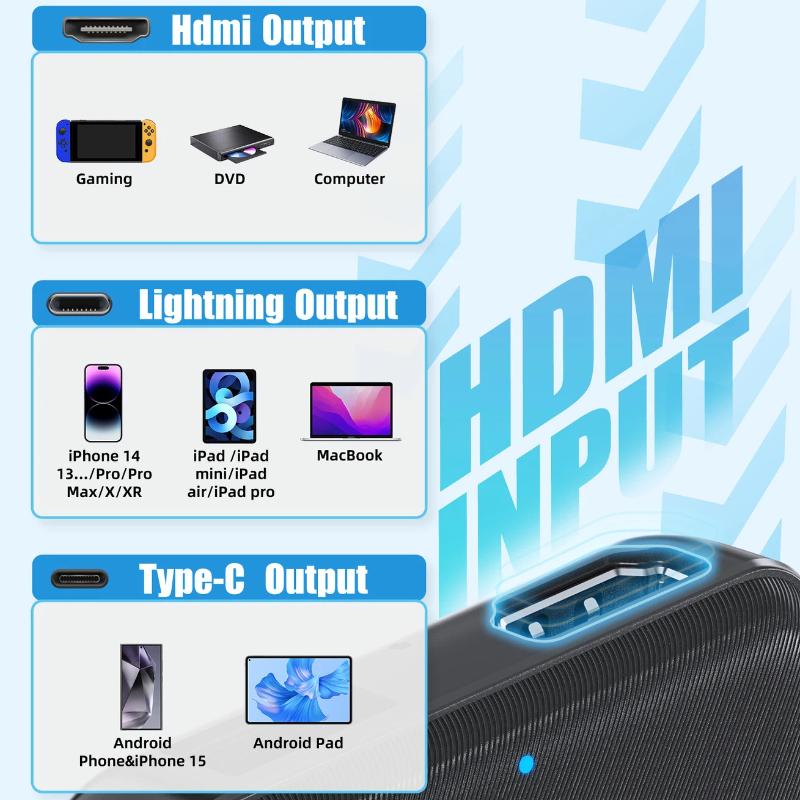 Конвертер-компаньон для автомобильного ТВ, подключает Fire/Google TV Stick к штатным автомобилям с CarPlay, для просмотра ТВ и видео, автомобильный аксессуар