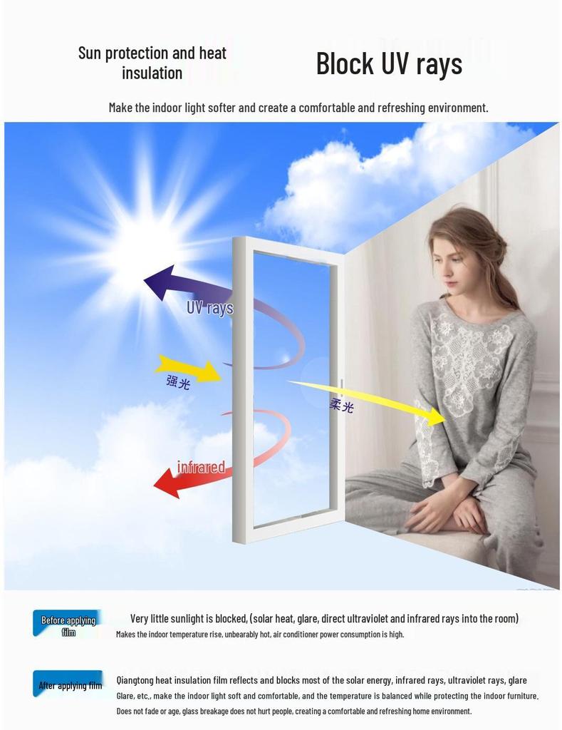 Серебристая светоотражающая оконная пленка для защиты от солнца и теплоизоляции с эффектом односторонней видимости - Идеально подходит для офисов и зимних садов.