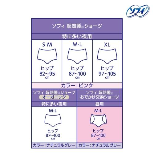 Bulk Purchase Pack: Sofy Super Deep Sleep Replacement Panties for Outings, M/L Size, Daytime Use, 14 Pads (7 Pads X 2 Packs) (Menstrual Pads, Panty-St