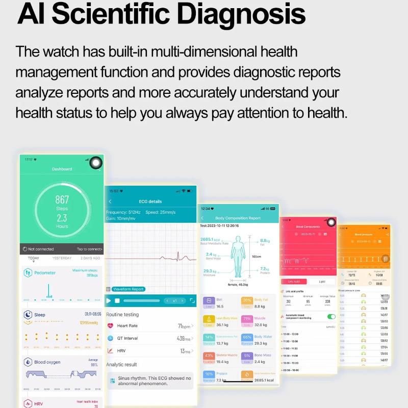 2025 Новые Смарт-часы для Управления Здоровьем Мужские ЭКГ+ФПГ Липиды Крови Мочевая Кислота Фитнес-Трекер Bluetooth Звонок Смарт-часы