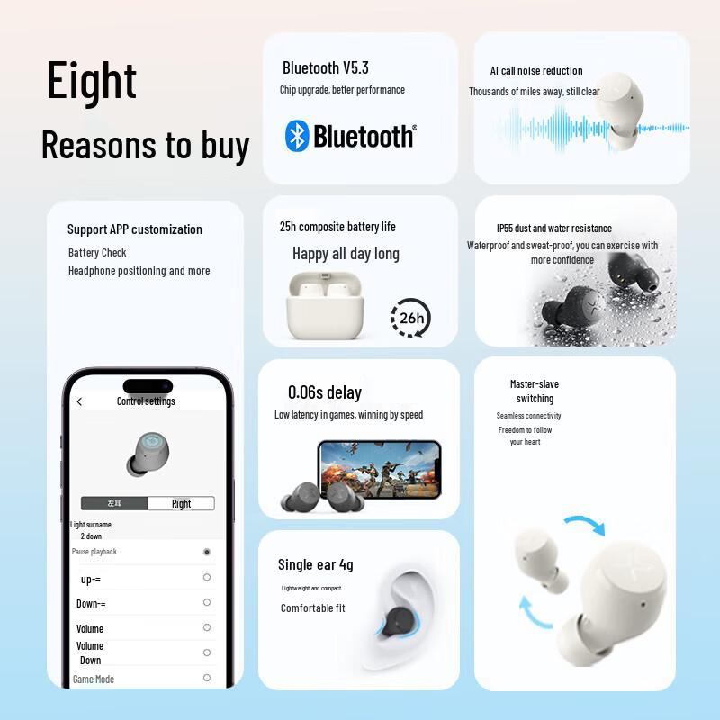 Edifier X3 Air Полностью беспроводные Bluetooth-наушники