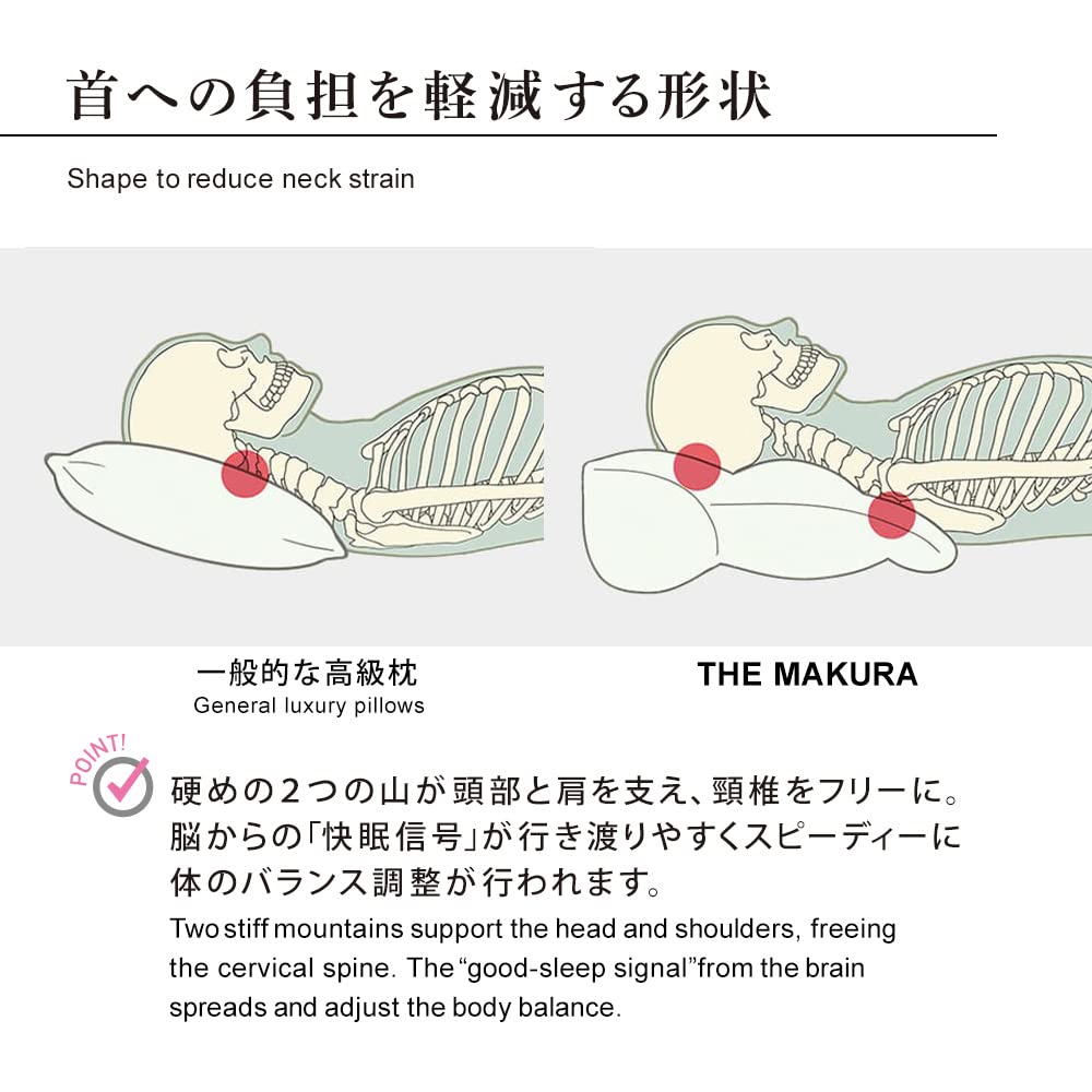 Оригинальный продукт THE MAKURA Представлен в Brunch Chiropractic Sound Good Подушка по высоте W58 x x H5см Подушка короля, Сон, Сон, Регулируемый,