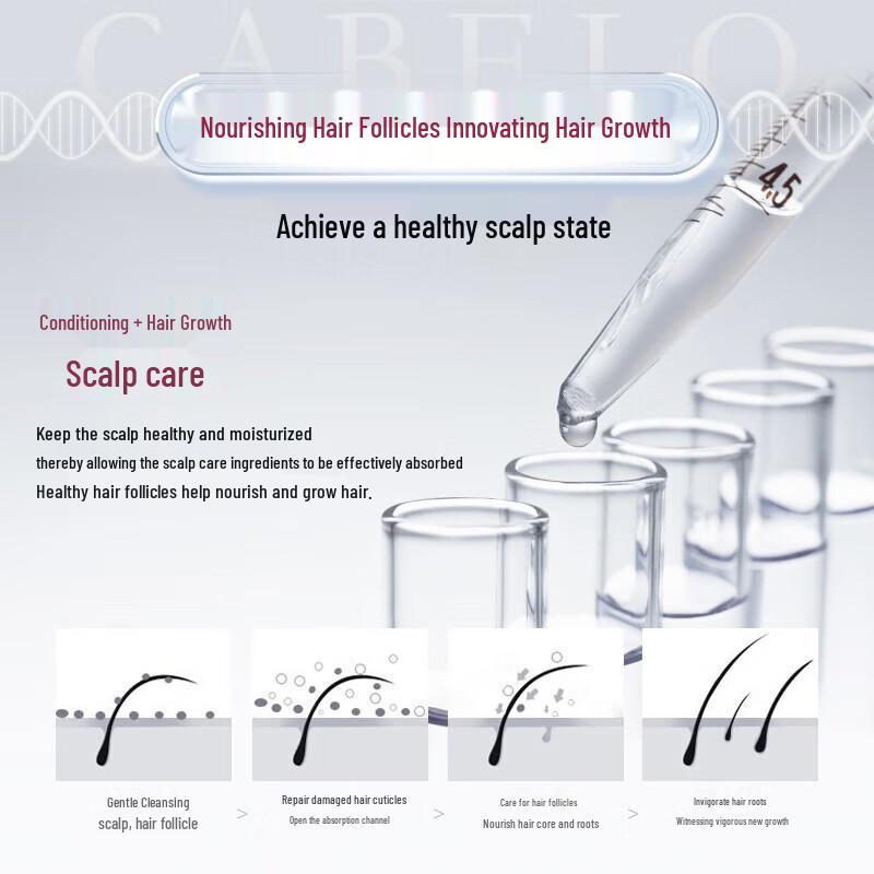 CABELO Intensive Hair Growth Shampoo