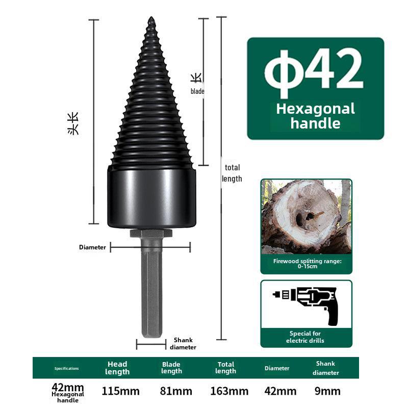 Набор электрических сверл-перфораторов и деревообрабатывающий инструмент с конусным наконечником