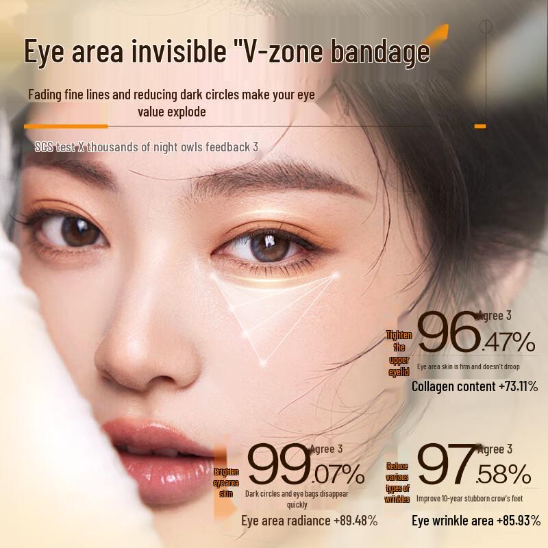 SDD Retinol Caffeine Rejuvenating Eye Mask