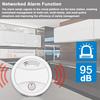 Tuya Wifi Independent Photoelectric Sensor Smoke Detector Fire Protecting Sound Light Fire Alarm with Cellphone APP