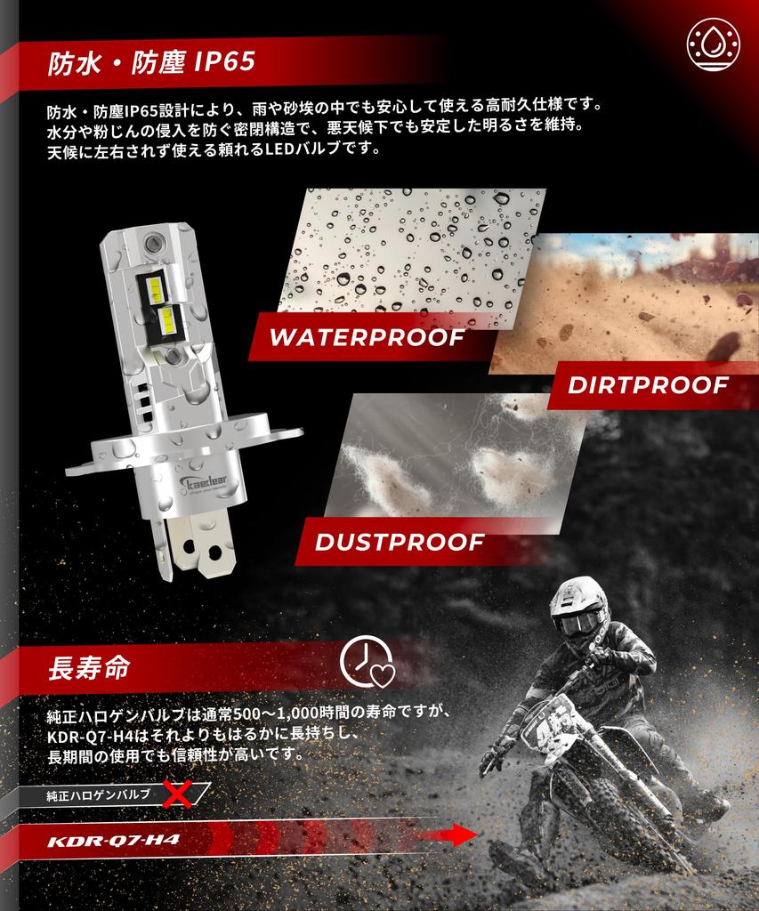 Kaedear Bike Halogen Size H4 LED Bulb, 6000K, High Brightness LED Bulb, 1500LM (KDR-Q7-H4)