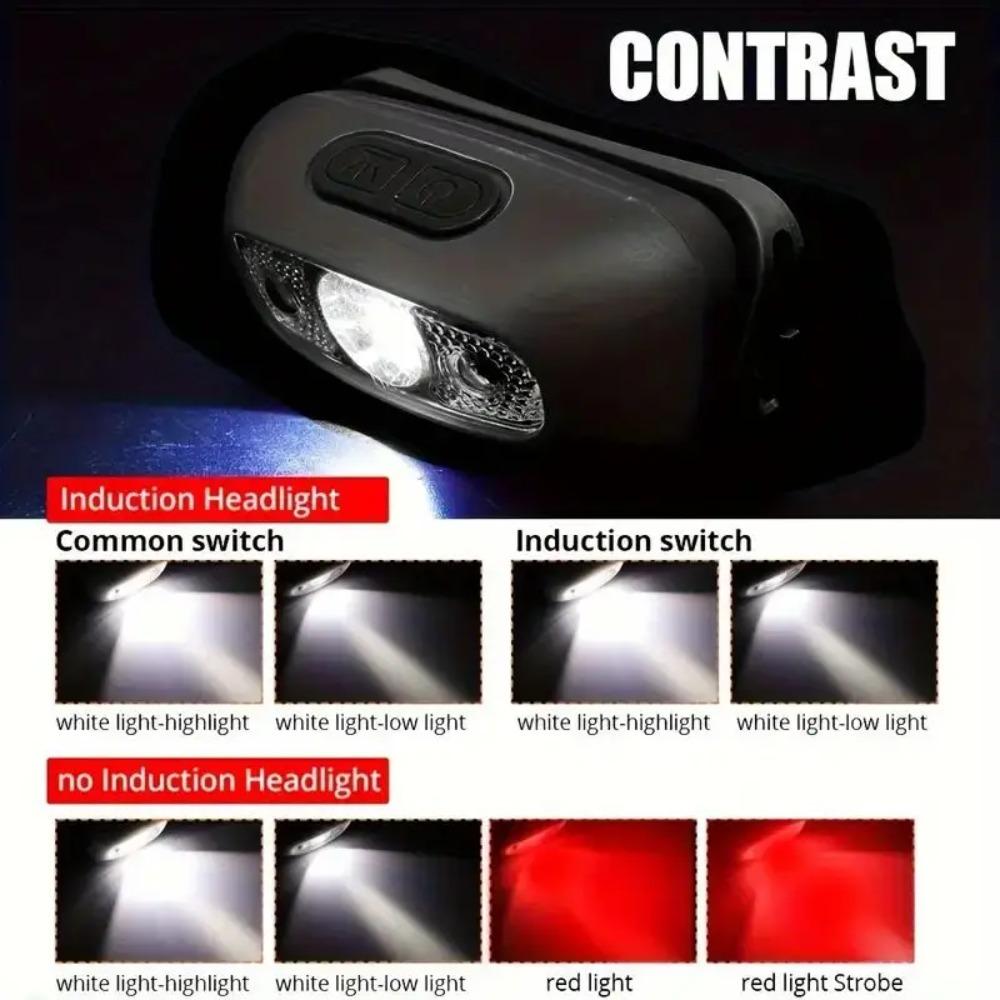 Светодиодный сенсорный налобный фонарь, новый USB-аккумулятор, мощный световой волнистый индукционный водонепроницаемый рыболовный налобный фонарь со встроенной литиевой батареей