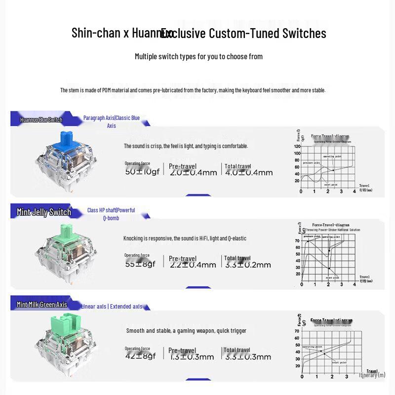Lenovo Проводная механическая клавиатура XiaoXin K5 с возможностью горячей замены и кастомизации