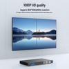 MT-Viki 4x4 Бесшовная 4K HDMI Матричная Коммутационная Панель с Видеостеной