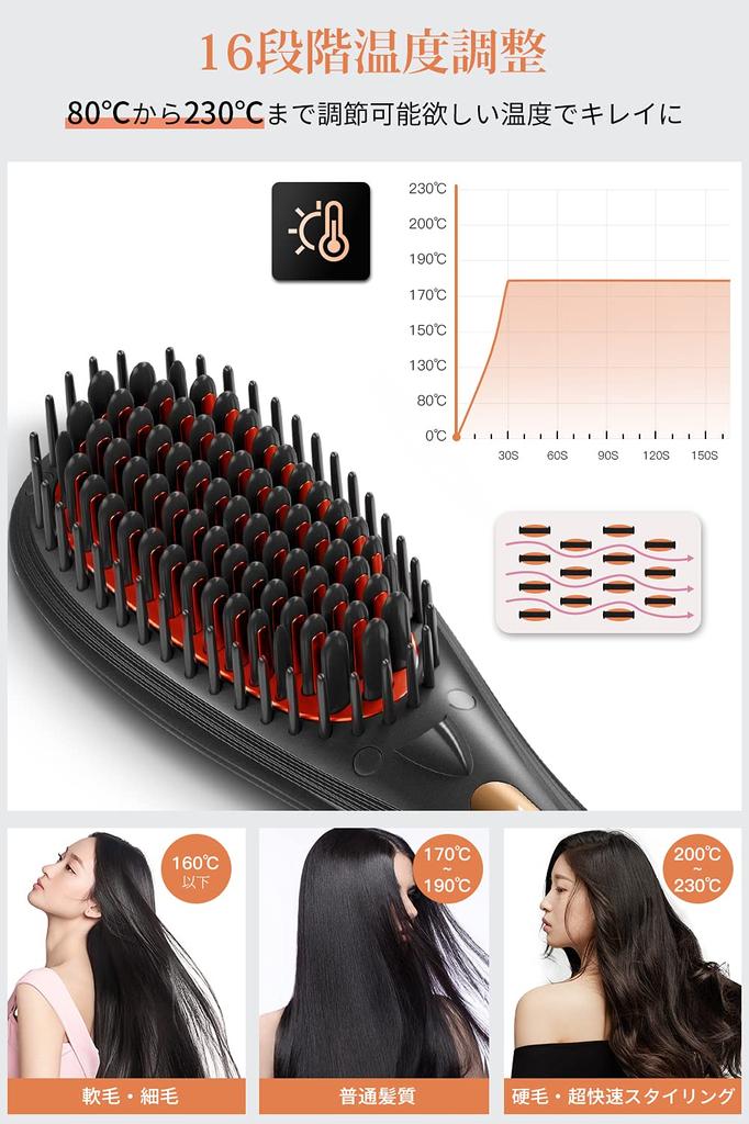 Straightening Brush Iron with Temperature Control from To Negative Ion LED Burn 16 Temperature Settings Increased Heat Electric Hair Temperature