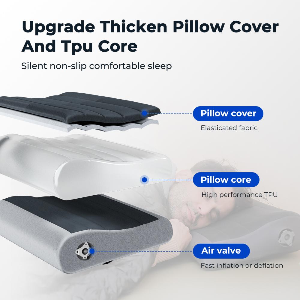 FLEXTAIL ZERO PILLOW SE - Надувная туристическая подушка, Эргономичная подушка для путешествий и дома, Легкая и моющаяся
