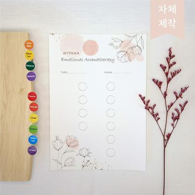 Тестовая бумага для определения эмоционального уровня масла и набор наклеек из 30 шт., тестовая бумага для определения эмоционального уровня масла..., 1 шт.