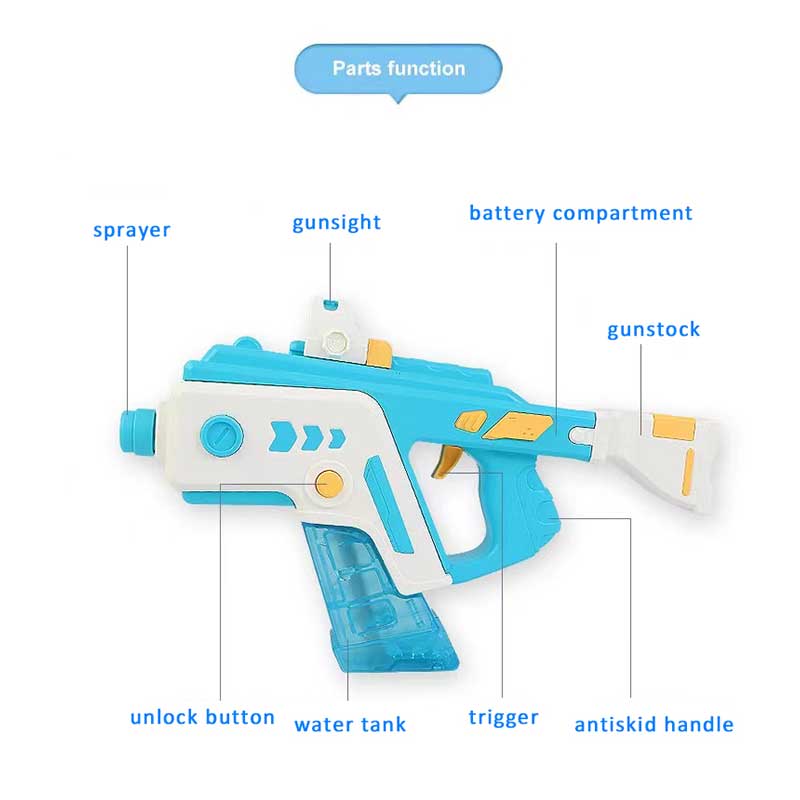 Полностью автоматический электрический взрывной водяной пистолет, детский УЗИ, векторный бластер, водяной пистолет высокого давления, уличный пляжный бассейн, игрушки