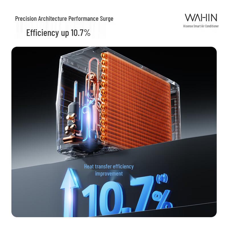 Инверторный кондиционер Midea Wah Ling KFR-35GW/N8HE1Pro, вилка CN (адаптер в комплекте)