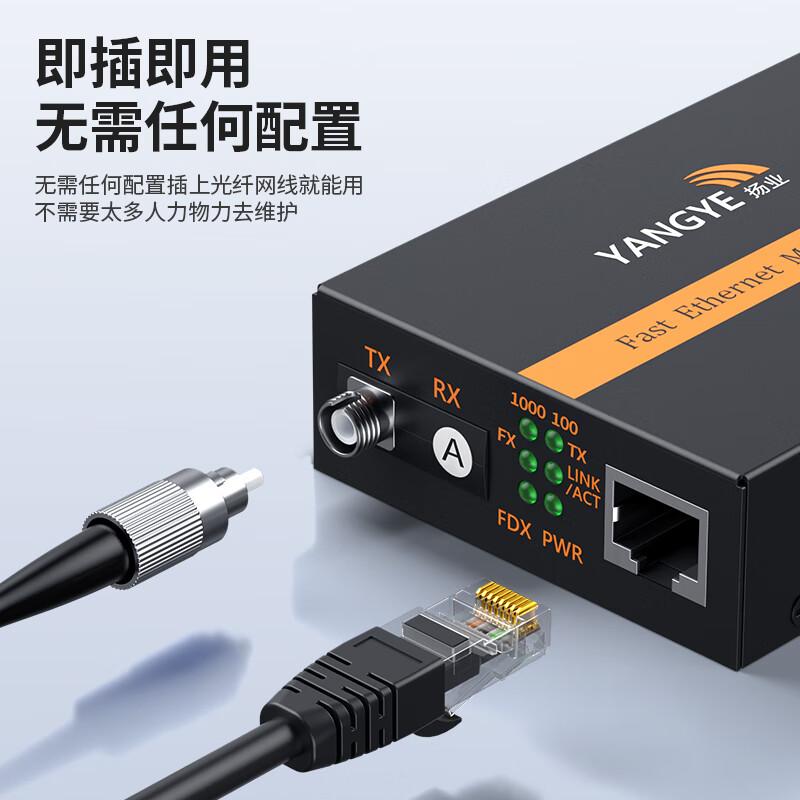 Yangye 2.5G SFP Optical Module