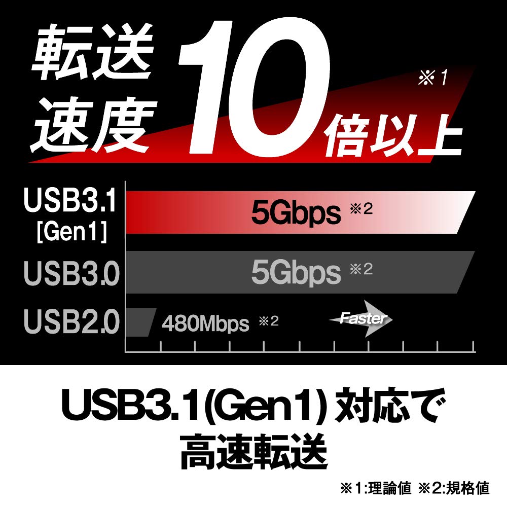 USB-концентратор BUFFALO PS5 iMac MacBook Air Pro, совместимый с TypeC Gen1, 4 порта, питание от шины, черный, тонкий дизайн, легкий, для удаленной работы, дома и работы