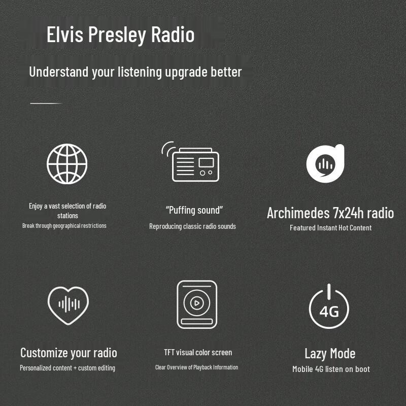 Mao King Miao Bo SR1 Portable Bluetooth Speaker and Radio CN plug (adapter included)