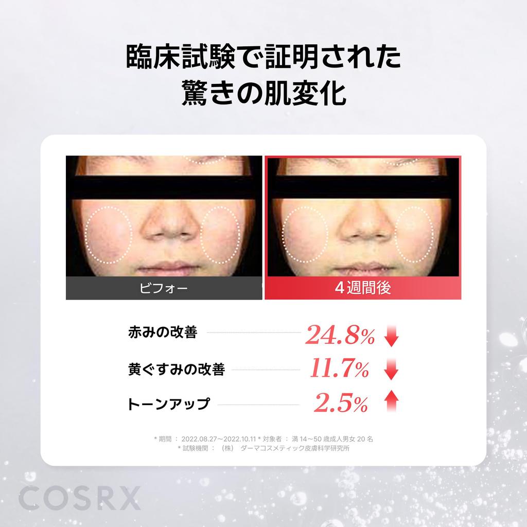 COSRX Сыворотка с ниацинамидом Niacinamide 15 Сыворотка с ниацинамидом Самое высокое содержание ниацинамида в своей линейке Problem Sensitive Basic Корейская косметика Сыворотка, 20 мл, 15%