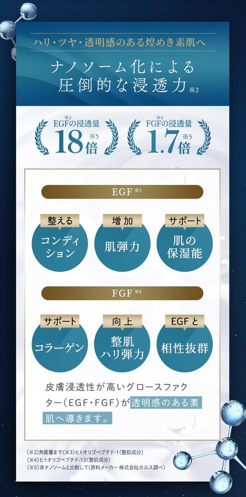 UMBILICAL Premium Aging Care Serum Human Stem Cell Serum Purely Domestic Human Cord Blood Cell Conditioning Culture Solution Contains High Exosome