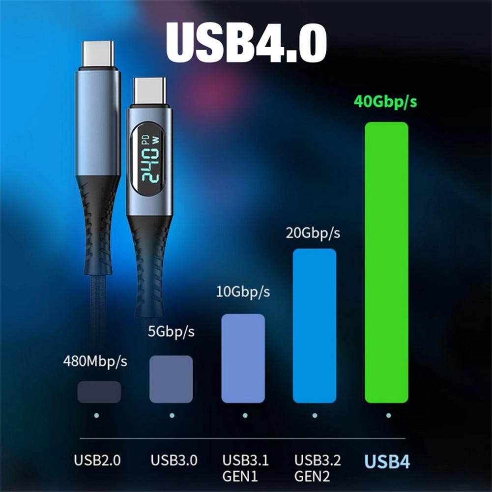 Usb4.0 40gbps Type C To Type C Cable Pd3.1 240w Fast Charging Cable 8k 60hz Compatible For Ps5 Nintendo Switch
