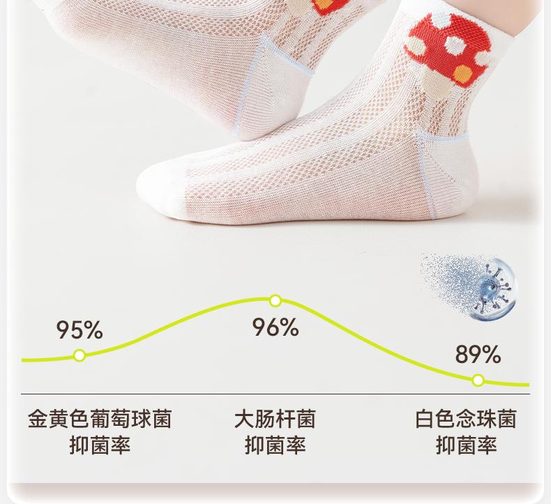 Children's socks for spring and summer, thin styles for girls, ultra-thin boneless mesh eye socks for girls, and short tube socks for girls in summer