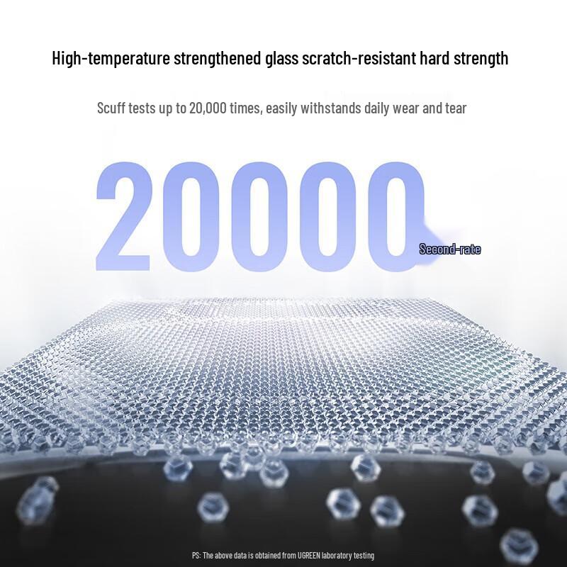 Ugreen Samsung S22+/S23+ Tempered Glass Screen Protector