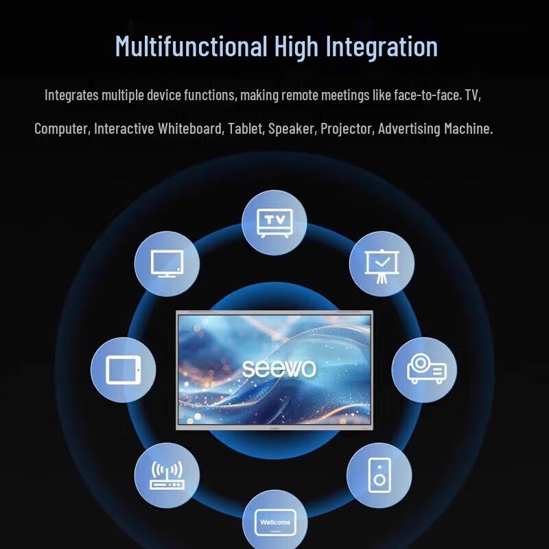 Seewo 65-дюймовый 4K Интерактивный плоский дисплей (Китайская версия)