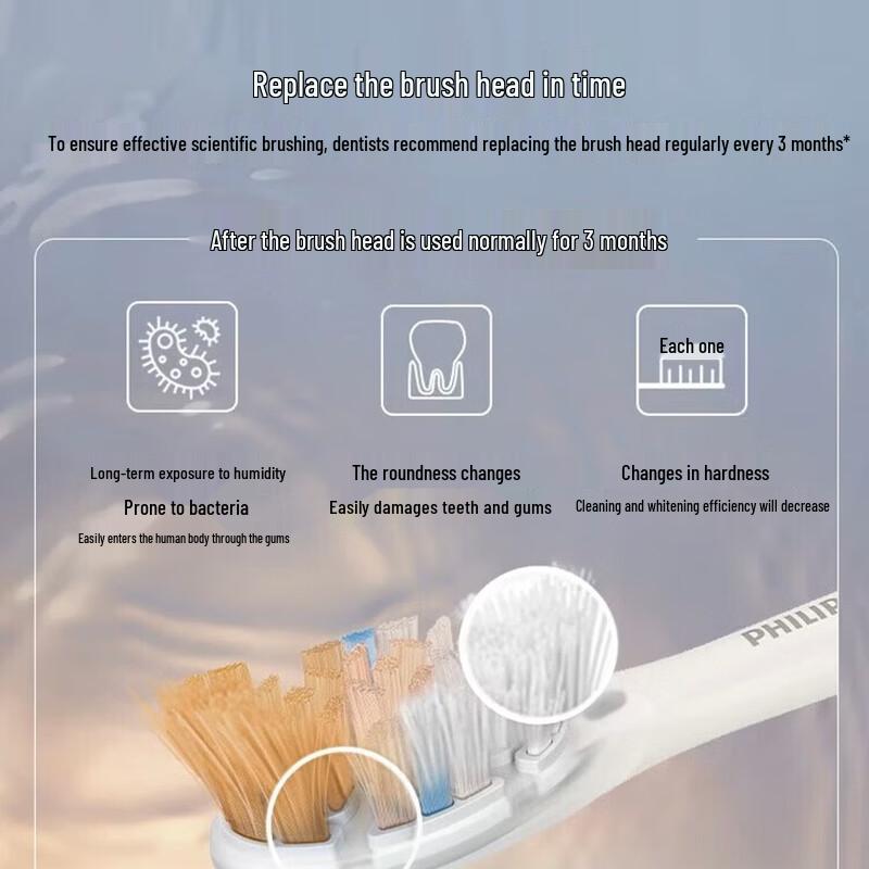 Philips Электрическая звуковая зубная щетка DiamondClean AI, вилка CN (адаптер в комплекте)
