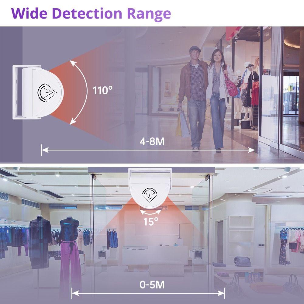 Device Anti-theft Alarm Doorbell Infrared Detector PIR Motion Sensor Wireless Guest Welcome Chime