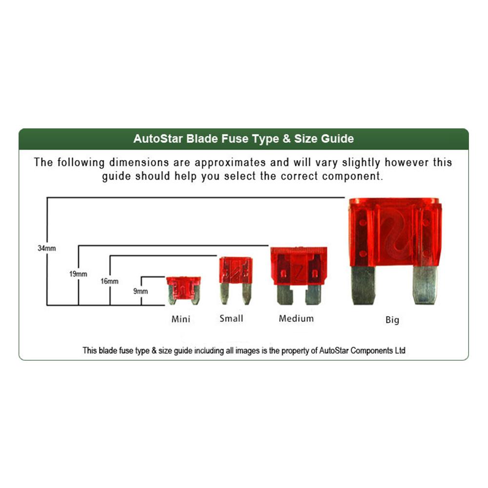 Combination car fuse 45/90PCS mini/small/medium size 5~40A 32V Assortment Automotive Blade Type Fuse with box and clip Fuse Holders1