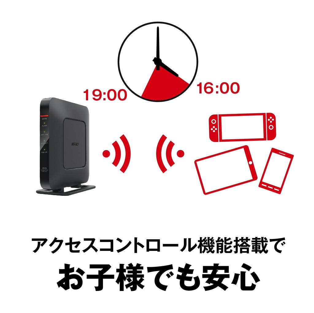 Buffalo WiFi Wireless LAN Router 11ac Ac2600 Dual Band Japanese Manufacturer 4LDK Echo Manufacturer Operation WSR-2533DHPL 1733+800Mbps 3-Story