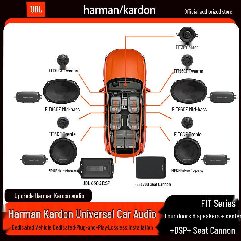 Автозвук Harman Kardon для конкретных автомобилей - Универсальные модели, Беспотерьное обновление, Настраиваемые комплекты