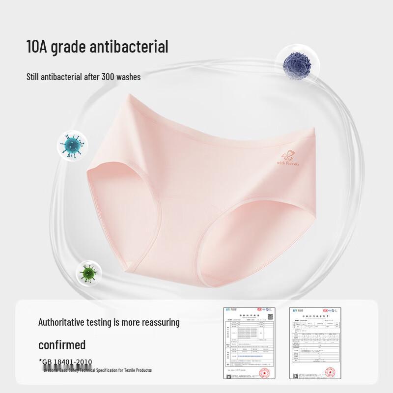 Женские хлопковые антибактериальные трусы класса А Urban Beauty (4-Pack)