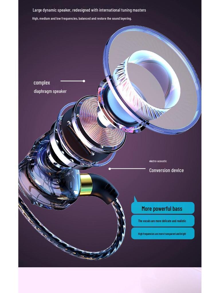 Sport Neckband Bluetooth Headphones with Noise Cancelling, Long Battery Life, Large Capacity & Digital Display