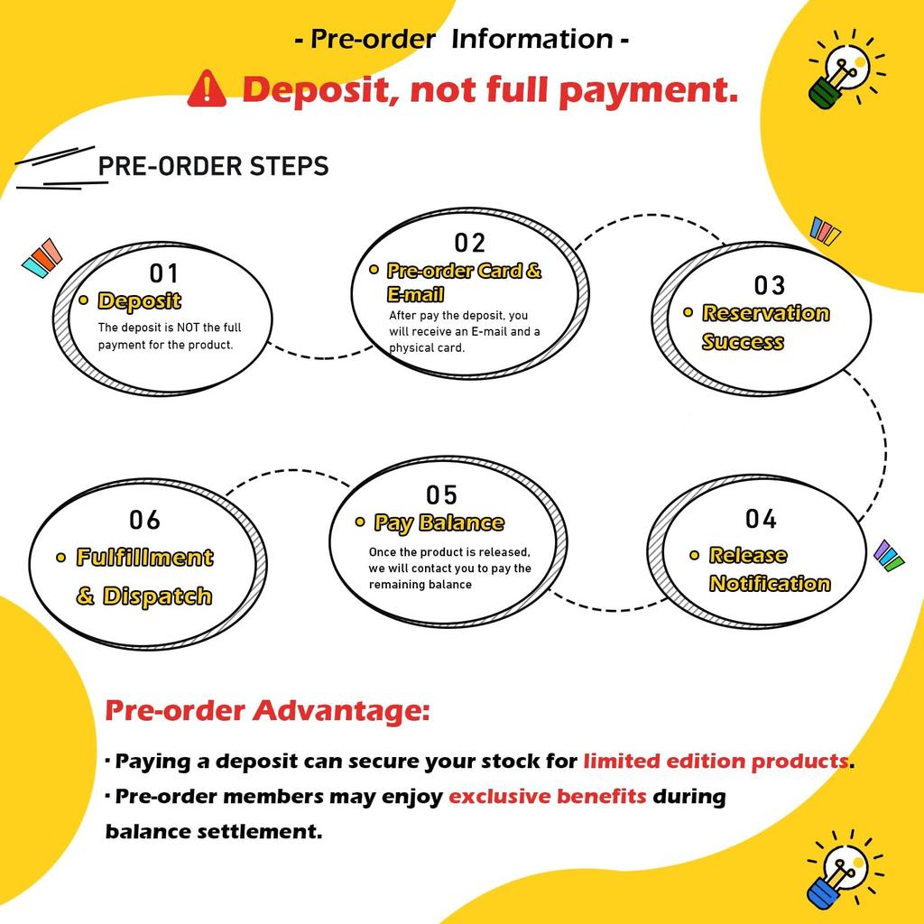 Border Model Tesla Trooper Общая длина Пластиковая модель BA001 1/12 16.5см Предварительно окрашенная (Человек)