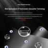 Andatong Transparent Static Cling Wall Protective Film