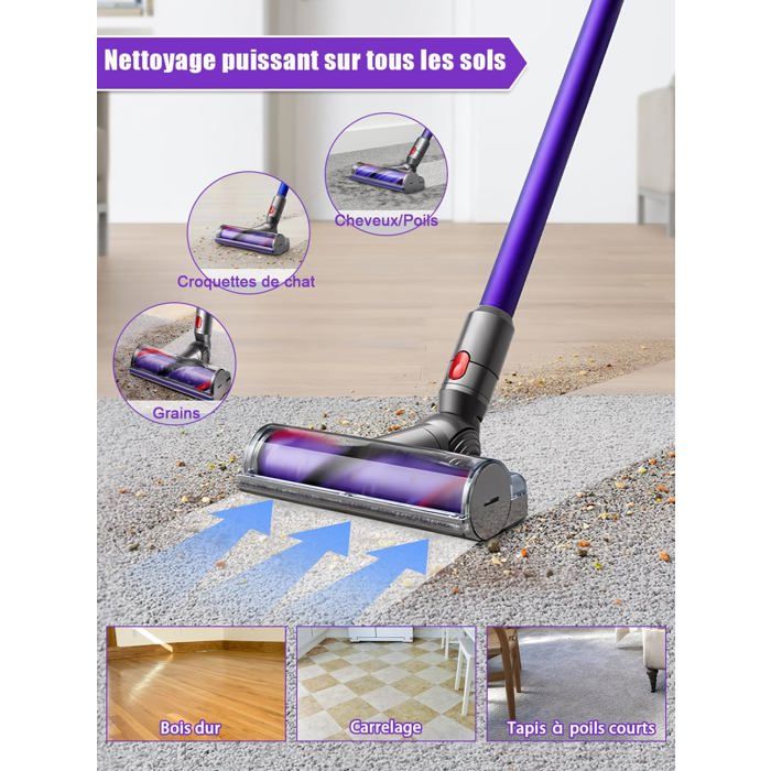 Bafiwu Brosse Motorisée pour Dyson V7 V8 V10 V11 V15, Tête de Rechange 967483-04