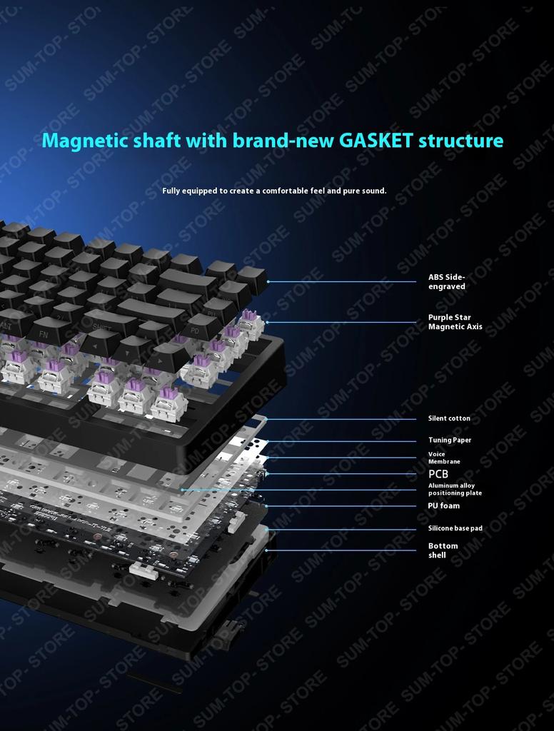 Custom Carotmas MARS75 Mars75 PRO Magnetic Mechanical Keyboard, 75 Layout RT0.001mm 8K 0.125ms DelayRGB Gasket Wired Gaming Gift