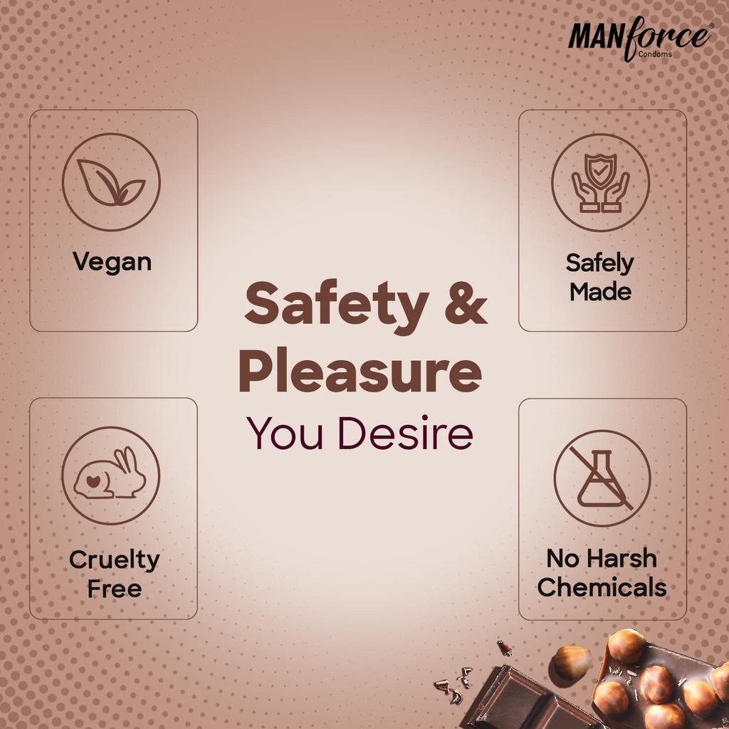 Manforce Презервативы со вкусом Шоколад и Лесной Орех С точечной текстурой С лубрикантом Латексные Для мужчин Интимная защита 10 ШТ X Упаковка из 2