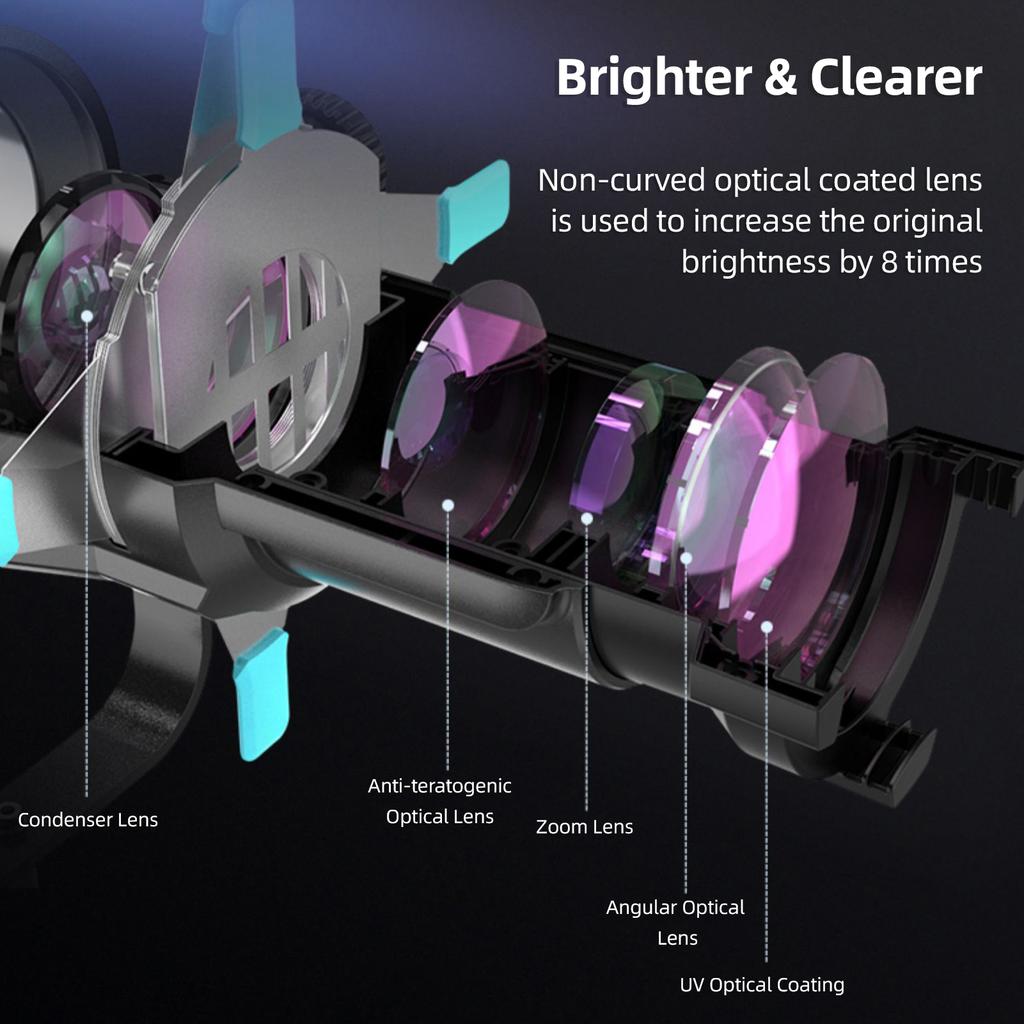 LIPPMANN Оптический прожектор Bowens Mount Conical Snoot Kit для светодиодного непрерывного света стробоскопа с