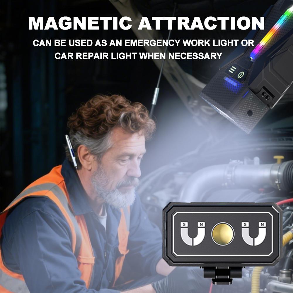 Перезаряжаемый EDC фонарик с RGB боковым светом Супер яркий карманный фонарик Водонепроницаемый для повседневного ношения/Кемпинга/Чрезвычайных ситуаций