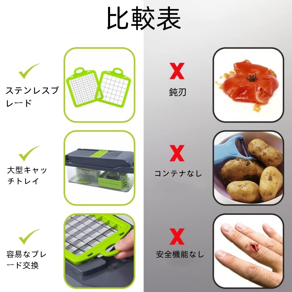 Овощной Овощной Продукт Овощной Лук Измельчитель с Овощной Капустой Редисом Слайсер Набор Измельчитель, 13-в-1 Резак, Измельчитель, Измельчитель, Контейнер,