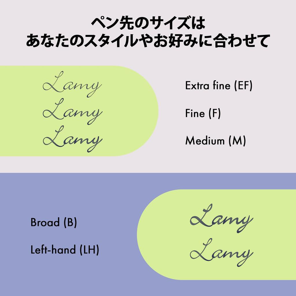 LAMY Safari Spring Green Fountain Pen in Ergonomic Grip and Polished Steel Size EF Ideal for Writing and Calligraphy Includes LAMY T10 Blue Ink